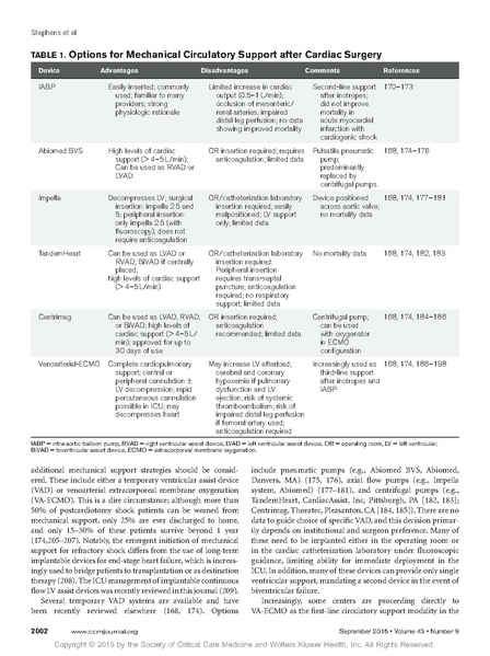 File:Post Op Part II.pdf