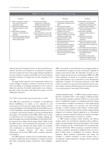 File:Program evaluation models and related theories AMEE Guide No 67.pdf