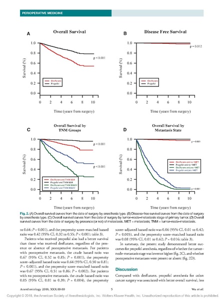 File:Prop vs des and colon ca.pdf