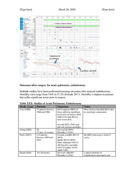 File:Pulmonary Thromboendarterectomy (March 26, 2020).pdf