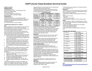 RAPP Survival Guide.pdf