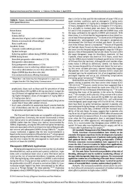 File:RA in anticoagulated patient- ASRA 2018 guidlines.pdf