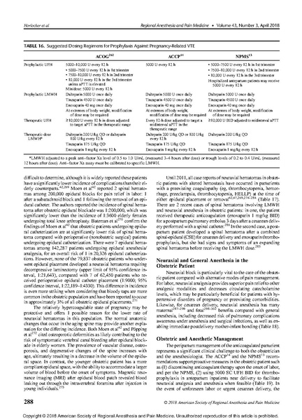 File:RA in anticoagulated patient- ASRA 2018 guidlines.pdf