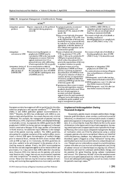 File:RA in anticoagulated patient- ASRA 2018 guidlines.pdf