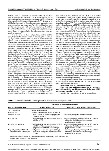 File:RA in anticoagulated patient- ASRA 2018 guidlines.pdf