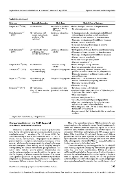File:RA in anticoagulated patient- ASRA 2018 guidlines.pdf