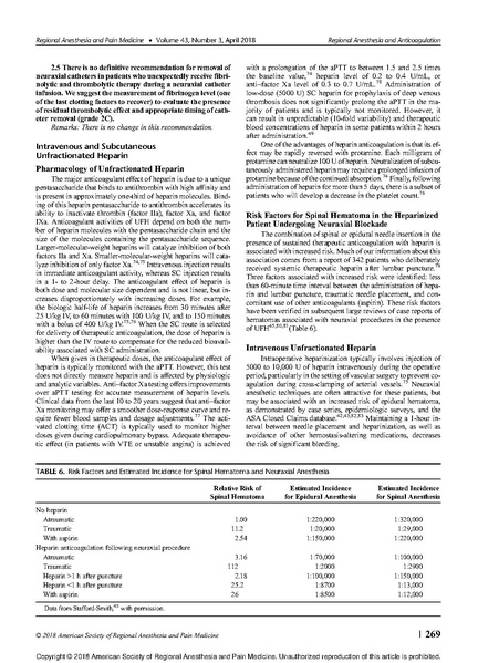 File:RA in anticoagulated patient- ASRA 2018 guidlines.pdf