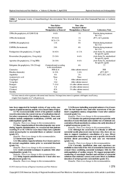 File:RA in anticoagulated patient- ASRA 2018 guidlines.pdf