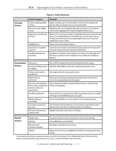 File:RCA2 from NPSF.pdf