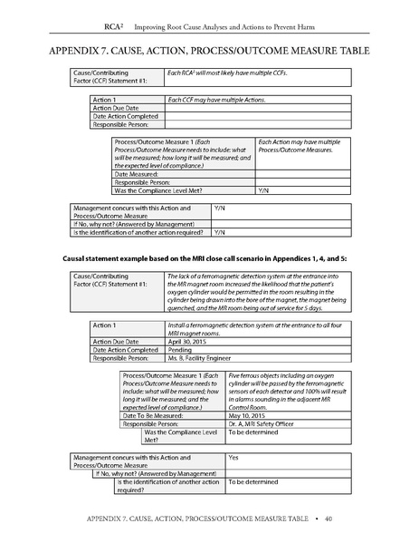 File:RCA2 from NPSF.pdf