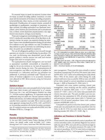 File:Rathmell - Injury and Liability Associated with Cervical Procedures.pdf
