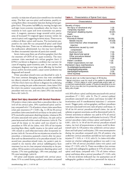 File:Rathmell - Injury and Liability Associated with Cervical Procedures.pdf