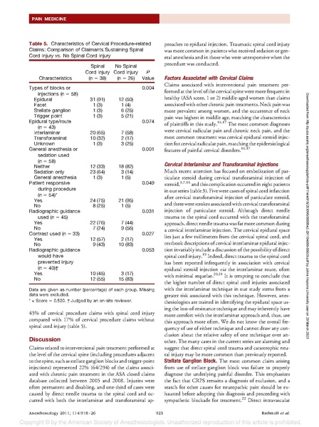 File:Rathmell - Injury and Liability Associated with Cervical Procedures.pdf