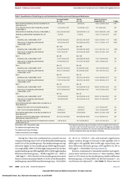File:Reade AMA 2016 - dex for delirium.pdf