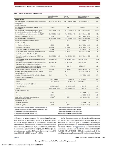 File:Reade AMA 2016 - dex for delirium.pdf