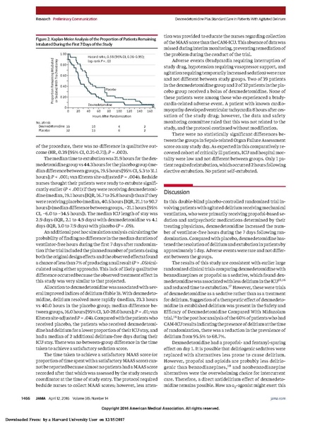 File:Reade AMA 2016 - dex for delirium.pdf