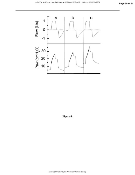 File:Respiratory Mechanics in ARDS.pdf