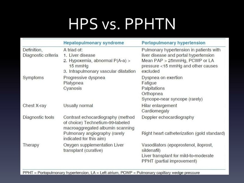 File:Respiratory Rounds 2017-03-11.pdf