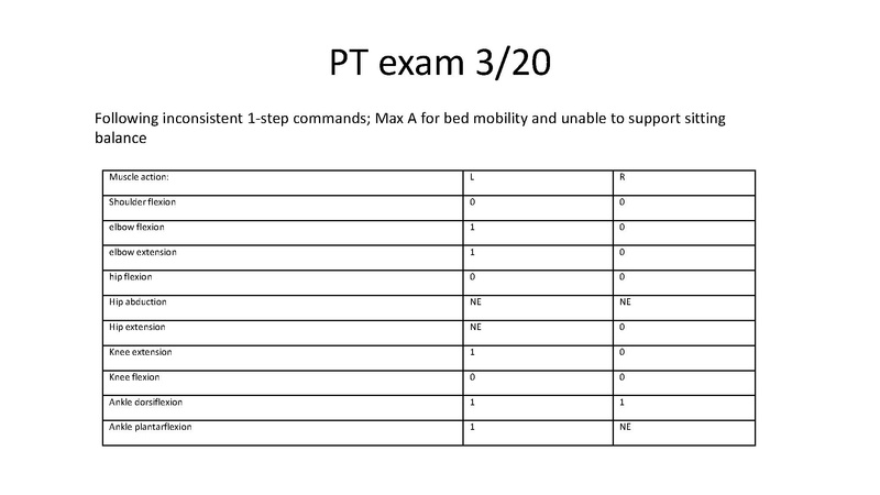File:Respiratory Rounds 2017-03-30.pdf