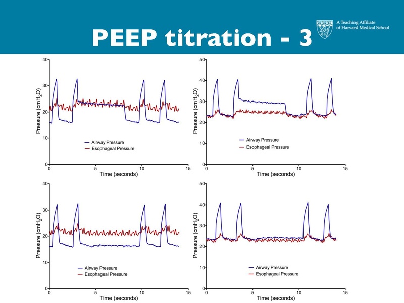 File:Respiratory Rounds 2017-04-21.pdf
