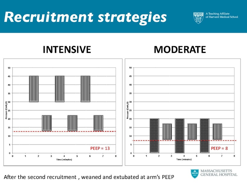 File:Respiratory Rounds 2017-04-21.pdf