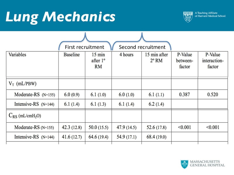 File:Respiratory Rounds 2017-04-21.pdf