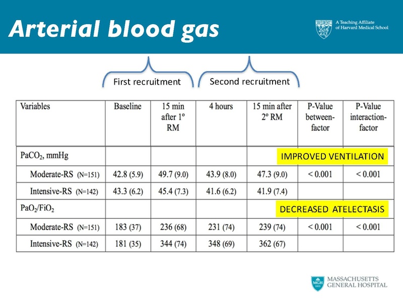 File:Respiratory Rounds 2017-04-21.pdf