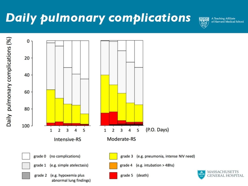 File:Respiratory Rounds 2017-04-21.pdf