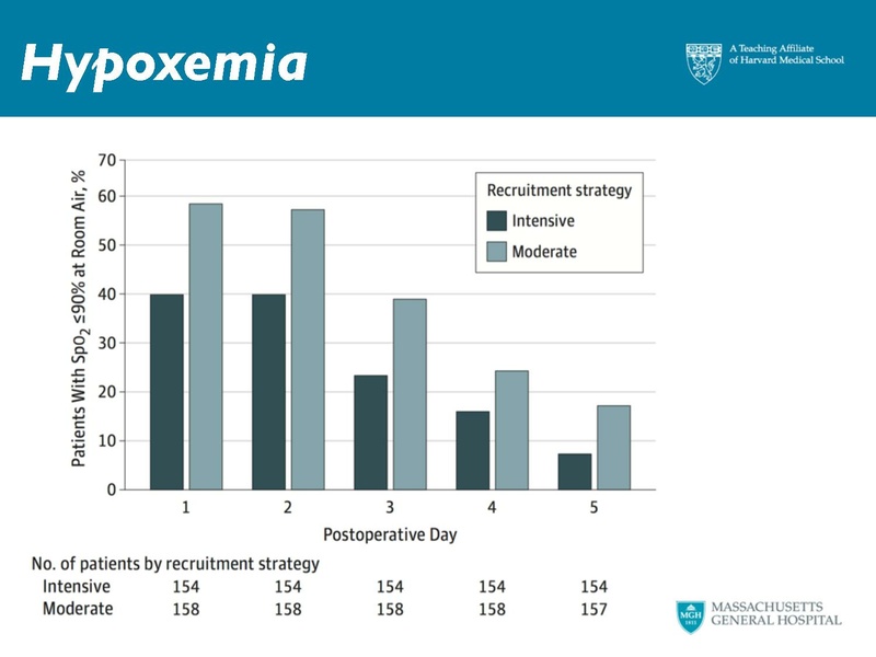 File:Respiratory Rounds 2017-04-21.pdf