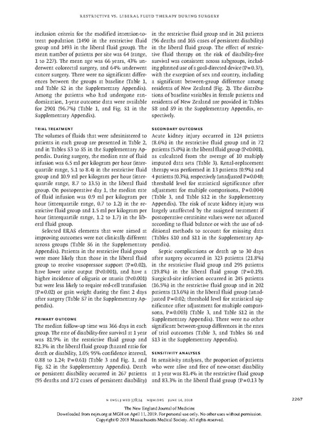 File:Restrictive vs Liberal NEJM 2018.pdf