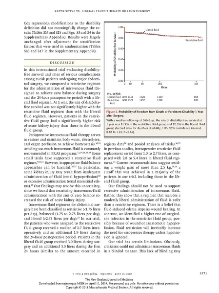 File:Restrictive vs Liberal NEJM 2018.pdf