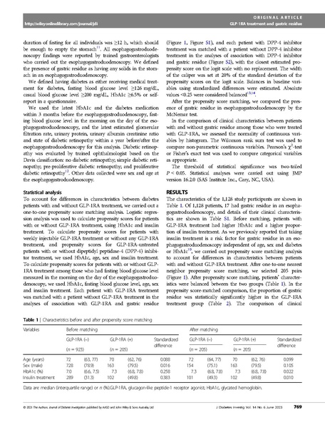 File:Retrospective endoscopy - JDiabetesInvest - Kobori.pdf