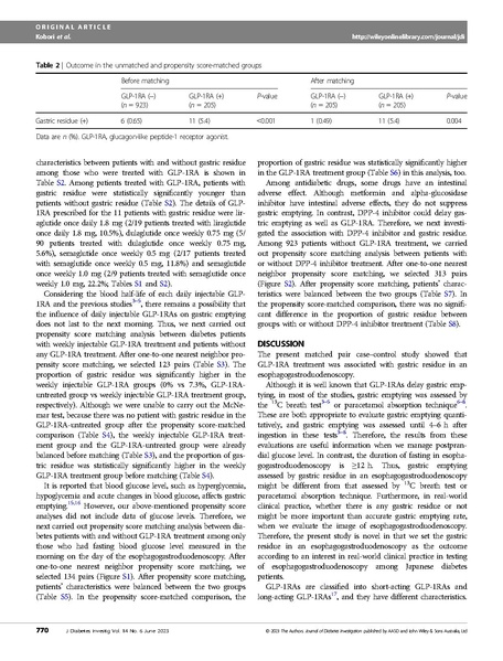 File:Retrospective endoscopy - JDiabetesInvest - Kobori.pdf