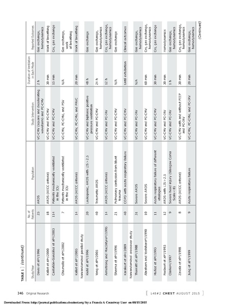 File:Rittayamai VC PC.pdf