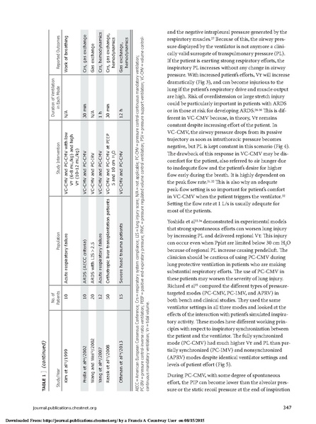 File:Rittayamai VC PC.pdf