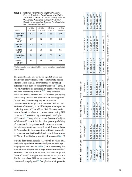File:Rodrigues Chest 2017 - Maximal Inspiratory Pressure and Weakness .pdf