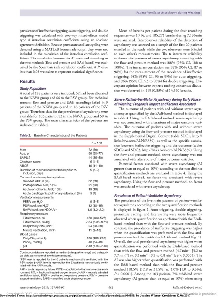 File:Rolland-Debord Anesthesiology 2017 - patient ventilator asynchrony.pdf