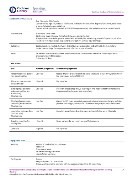 File:Routine selective carotid shunting cochsysrev 2014.pdf