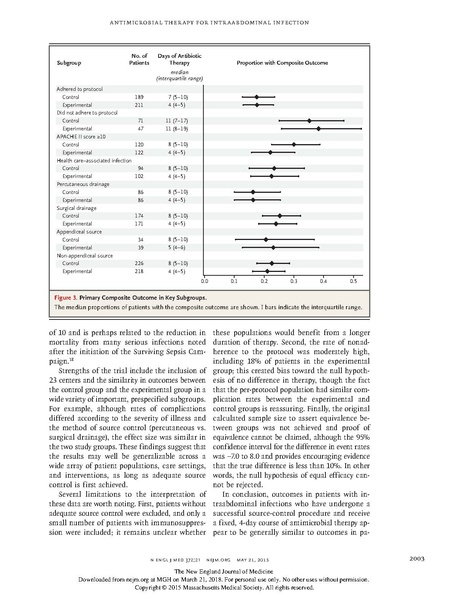 File:STOP IT trial.pdf