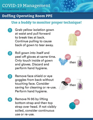 S - Doffing OR PPE-compressed.pdf