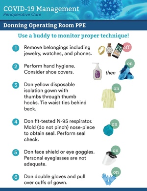 S - Donning OR PPE-compressed.pdf