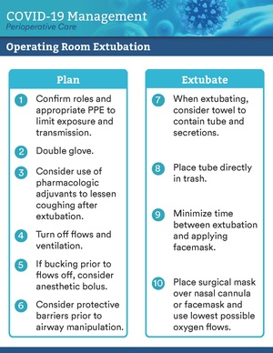S - Operating Room Extubation.pdf
