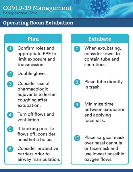 File:S - Operating Room Extubation.pdf