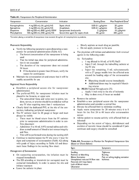 File:Safety of peripherally administered vasopressors (Lewis 2016).pdf