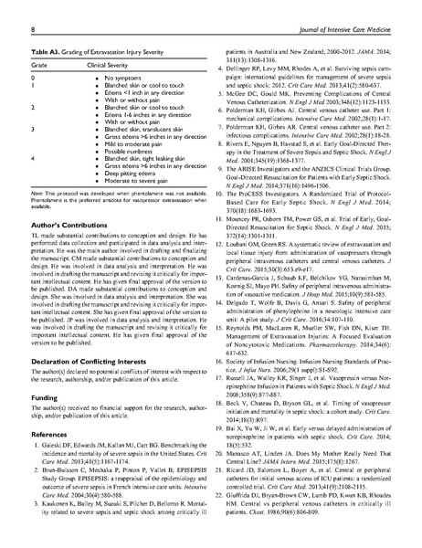 File:Safety of peripherally administered vasopressors (Lewis 2016).pdf