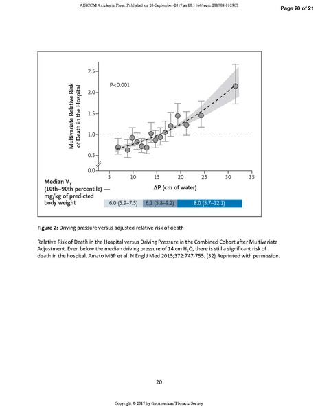 File:Sahetya ATS 2017 - Tidal volume in ARDS.pdf