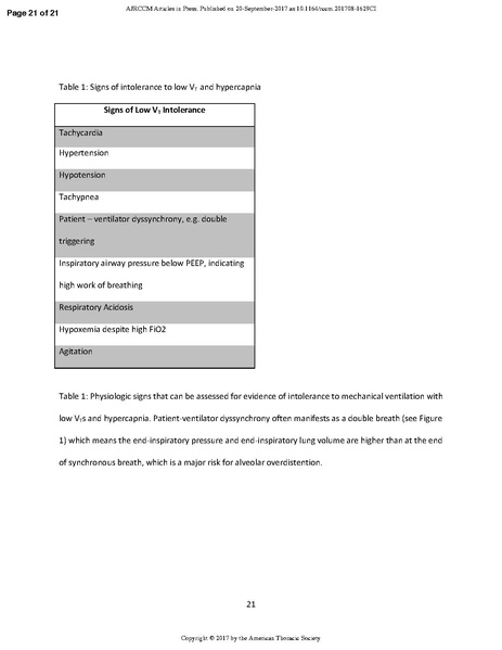 File:Sahetya ATS 2017 - Tidal volume in ARDS.pdf
