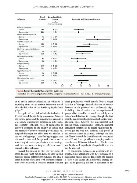 File:Sawyer 2015 NEJM - STOP-IT.pdf