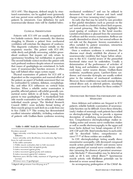 File:Schweickert - Chest - ICU-AW Review.pdf