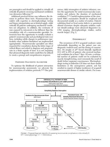 File:Schweickert - Chest - ICU-AW Review.pdf